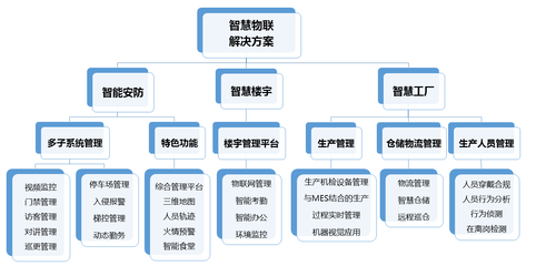 機(jī)器視覺檢測(cè)國家隊(duì)領(lǐng)跑，中鈔科信將精彩亮相IOTE2020深圳國際物聯(lián)網(wǎng)展